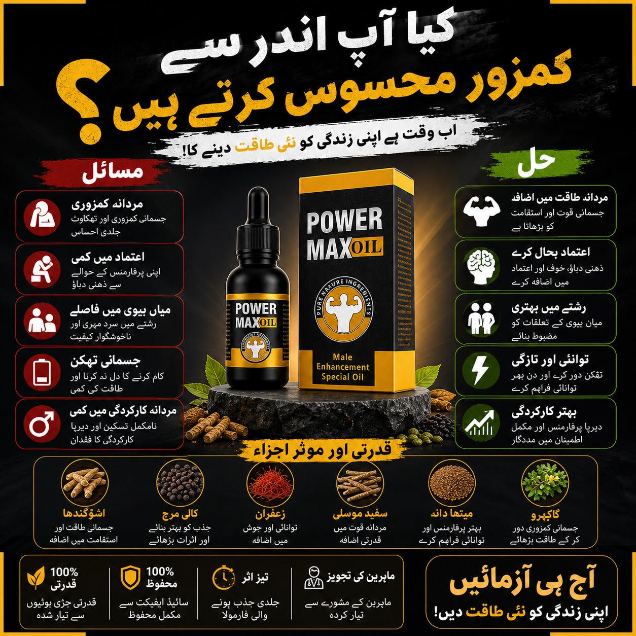 Power Max Oil – Men's Personal Care Oil